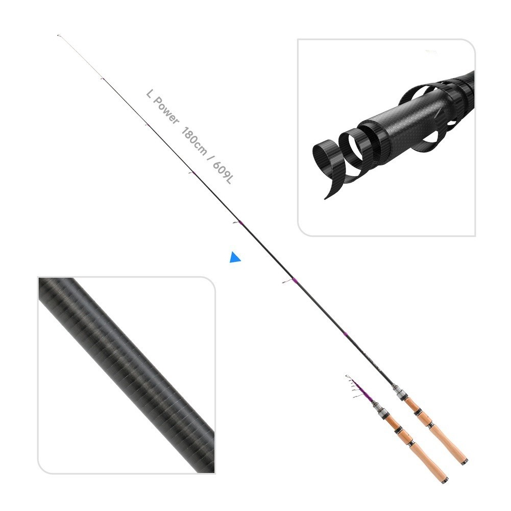 1.8M For BFS Dedicated L Actio - Fishing Rod Carbon Fiber review and price